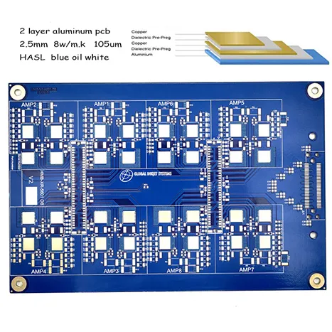 PCB flexible: la revolución flexible de los productos electrónicos del futuro